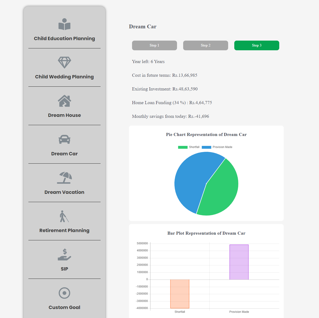 darsh-securities-website-future-investment-calculator-dashboard-section-designed-and-developed-by-tech-cryptors-private-limited
