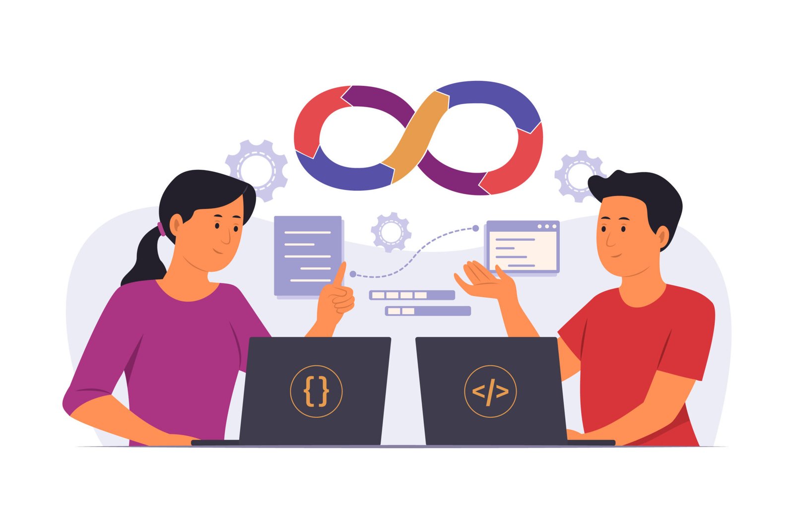End-to-End Testing