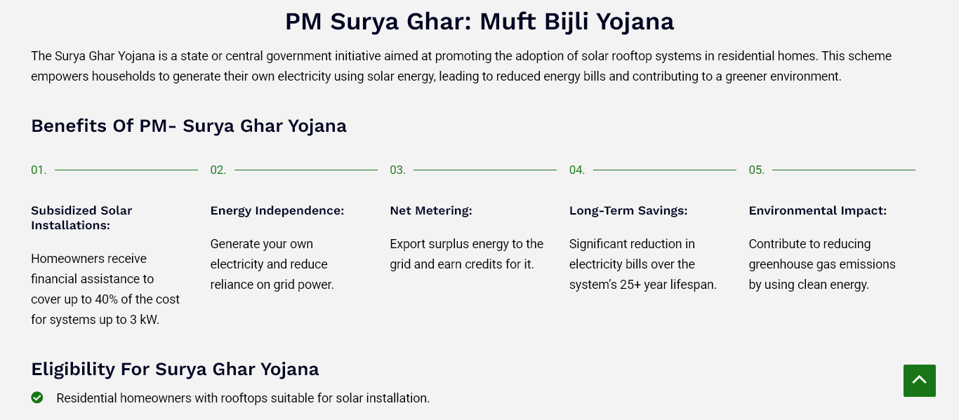 greensol-innovation-website-government-free-electricity-scheme-section-designed-and-developed-by-tech-cryptors-private-limited