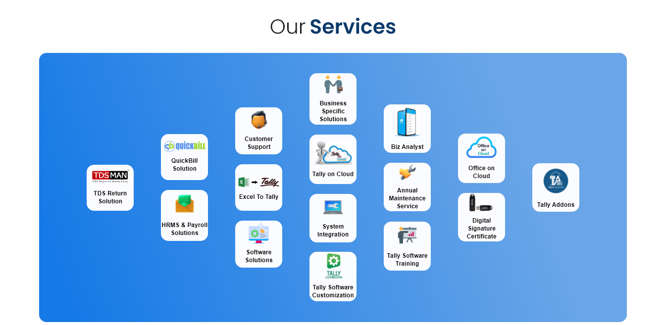 shreeji-softtech-website-our-services-section-designed-and-developed-by-tech-cryptors-private-limited