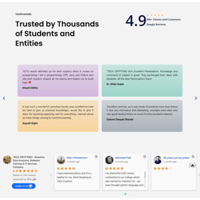 tech-cryptors-training-academy-website-testimonials-sections-designed-and-developed-by-tech-cryptors-private-limited