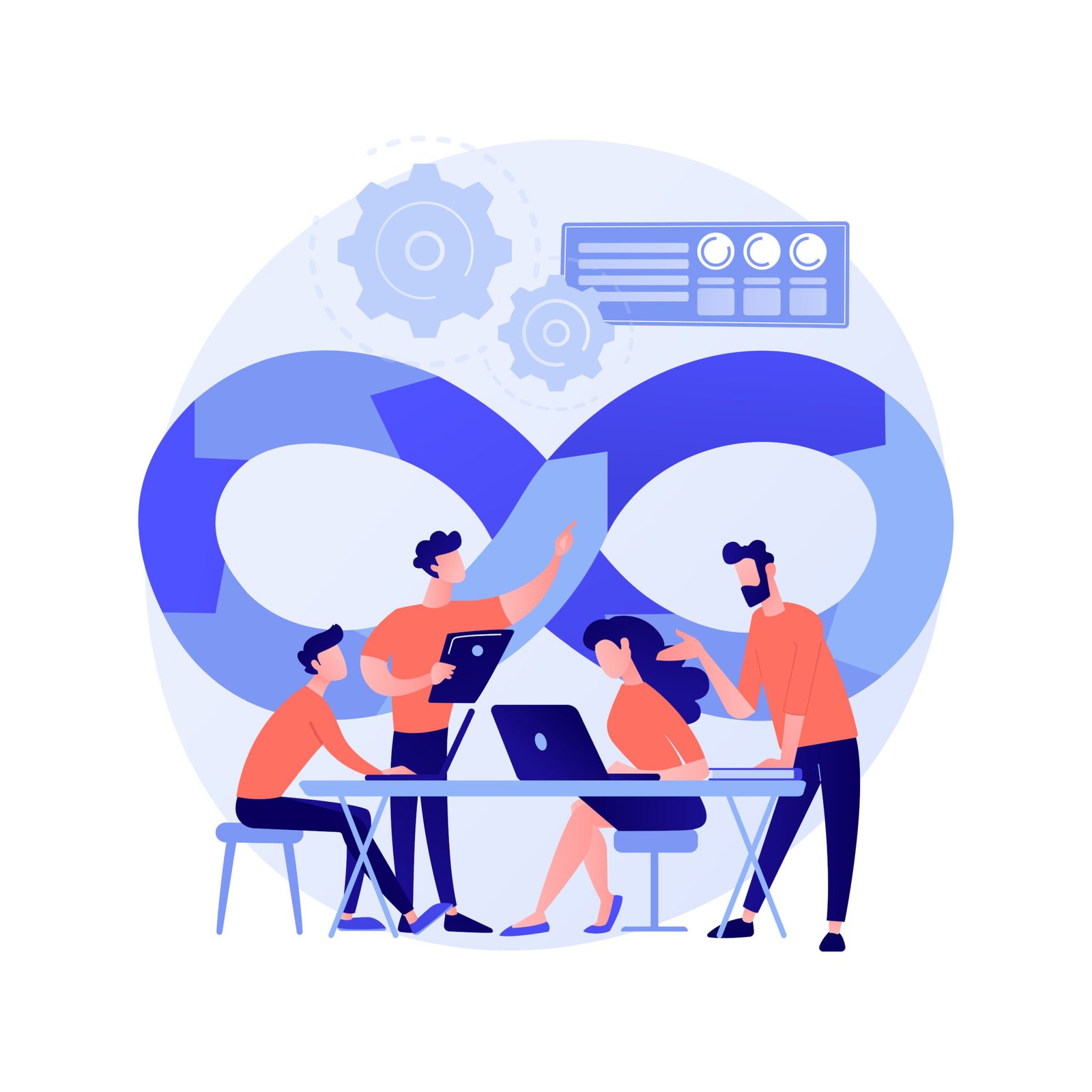 Agile Testing