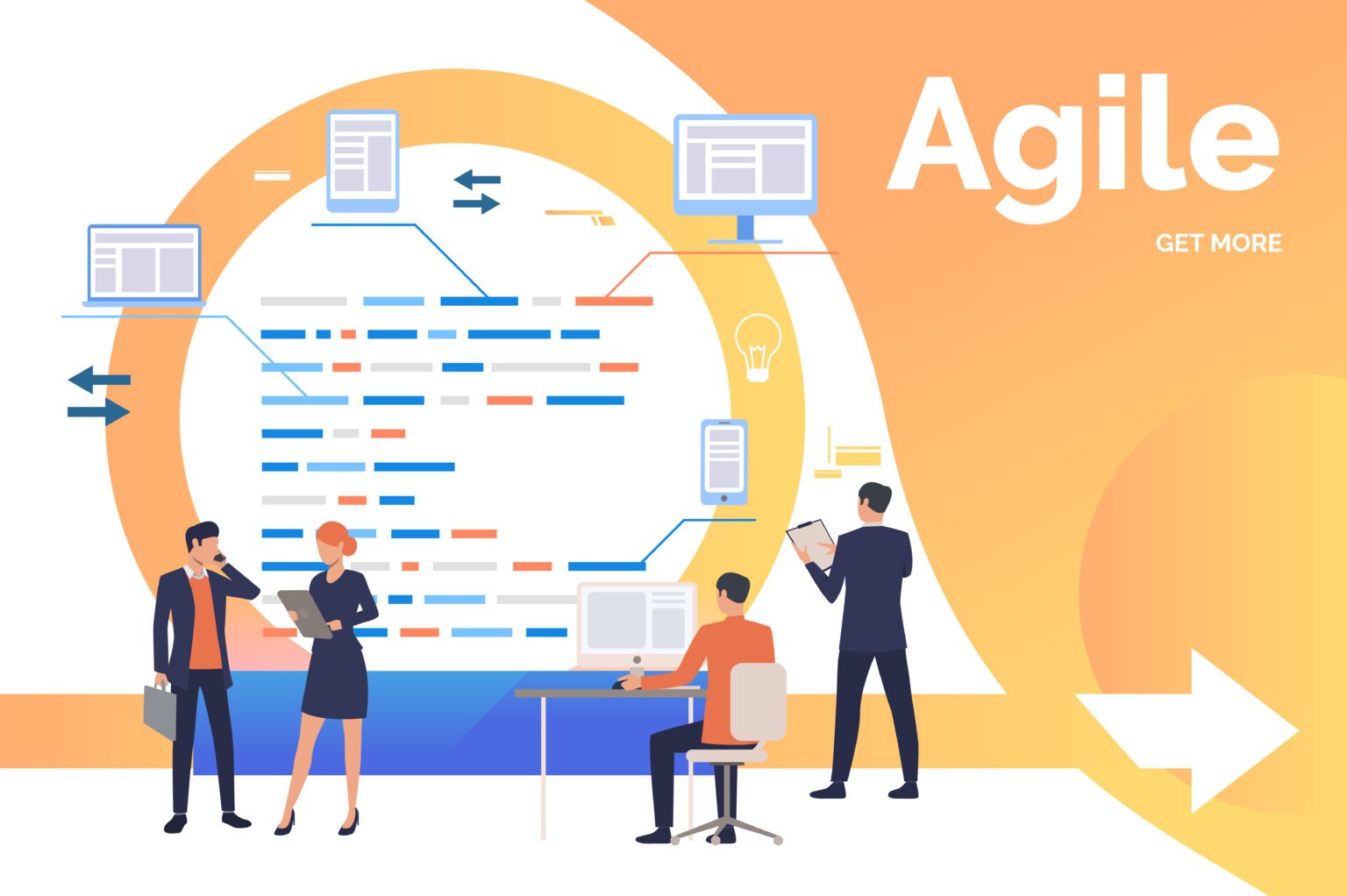 Agile Testing