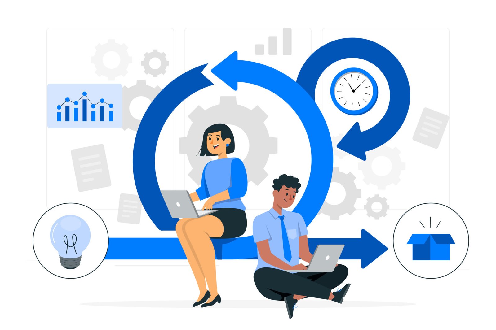 Agile Testing