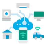 IOT Services IOT Services