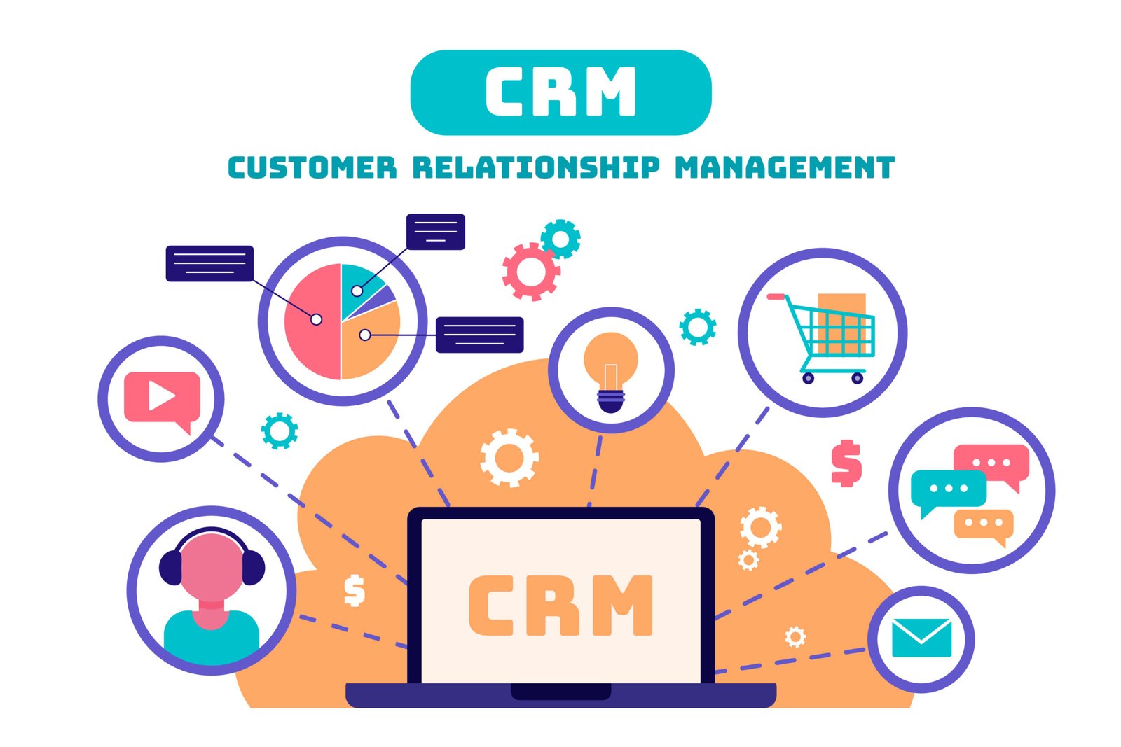 CRM Software Services