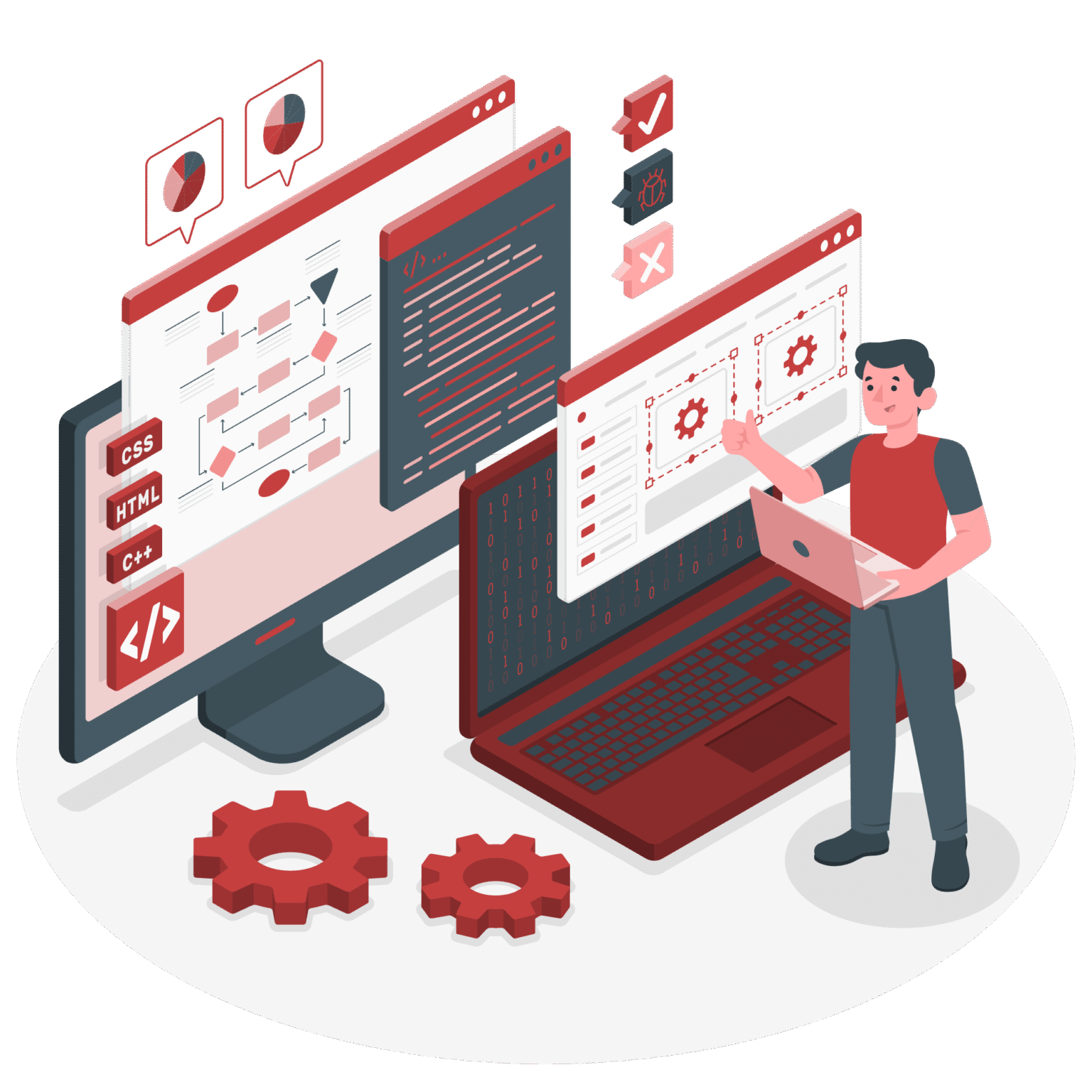 Integration Testing - Testing Solutions