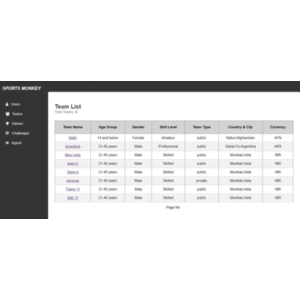 sports-monkey-website-dashboard-designed-and-developed-by-tech-cryptors-private-limited